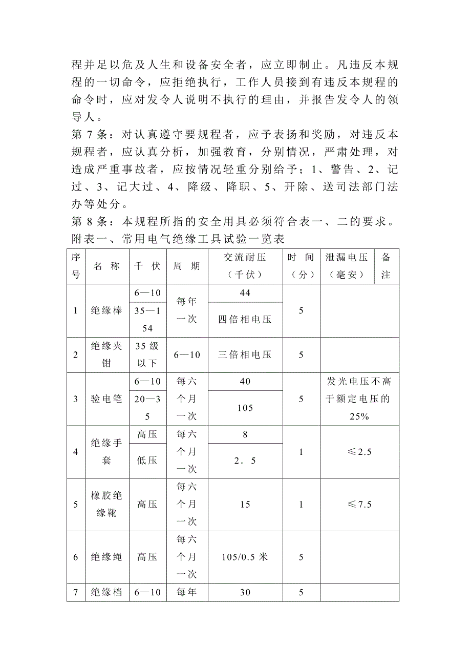 电业安全发电站和变电站电气部分工作规程_第4页