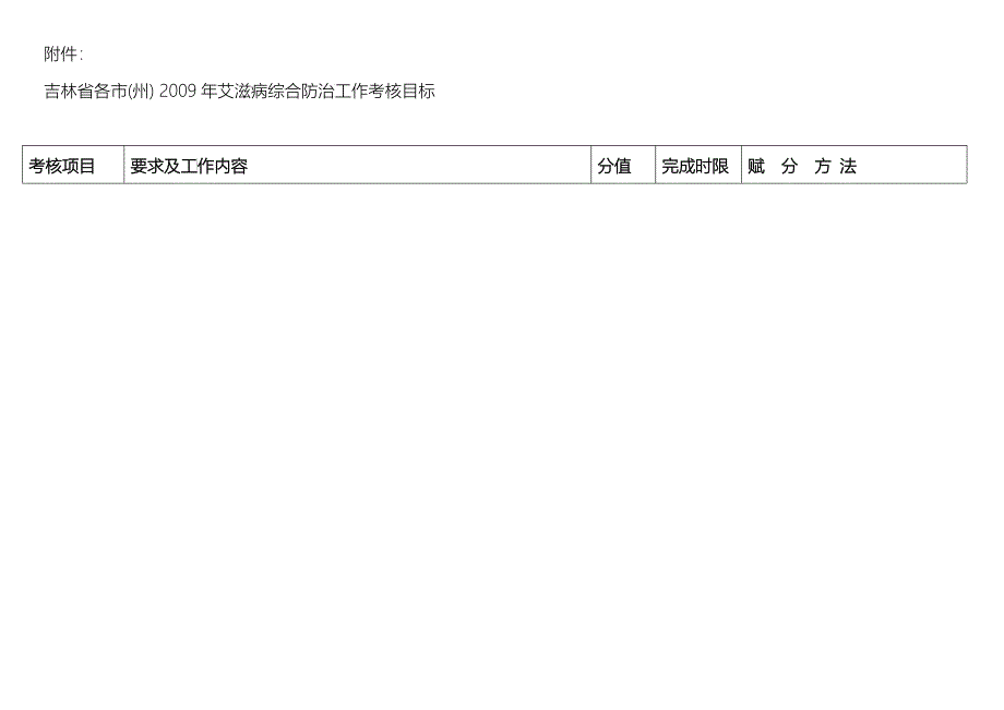 吉林省各市（州）二OO七年艾滋病综合防治工作目标_第4页