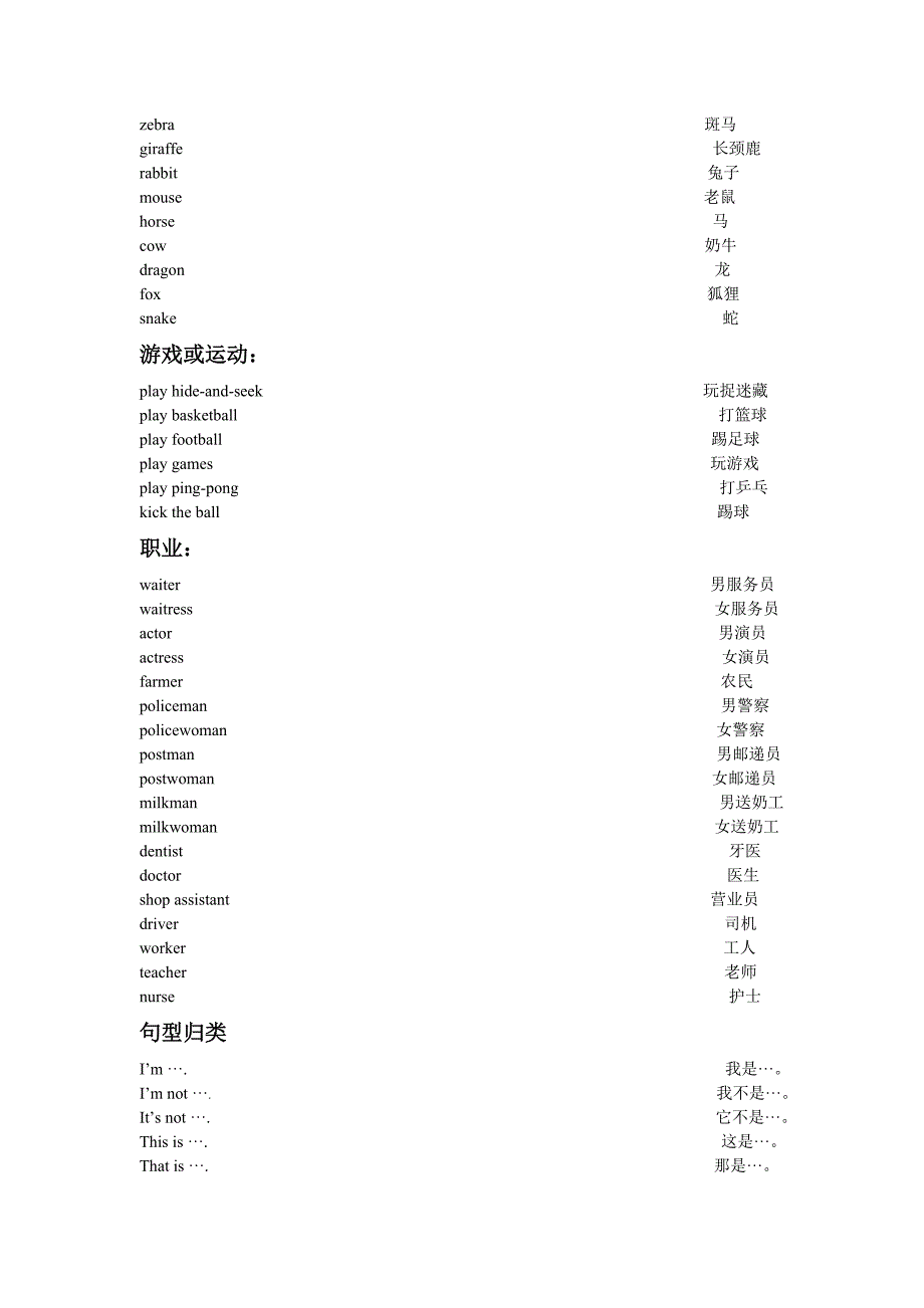 新世纪英语1B单词句型总结_第3页