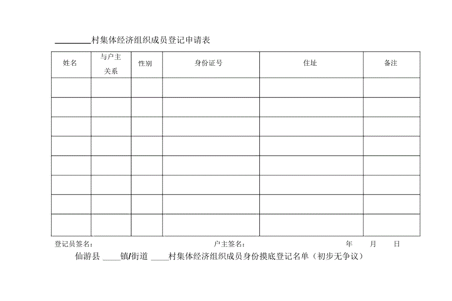集体经济组织成员身份认定的表格_第1页