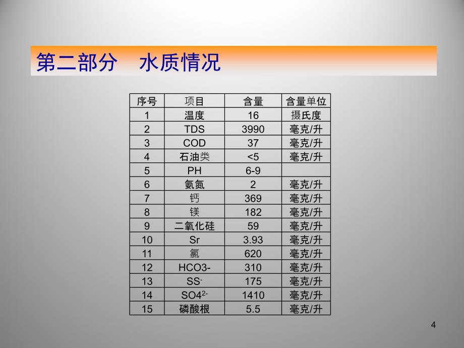 技术交流材料ppt课件_第4页