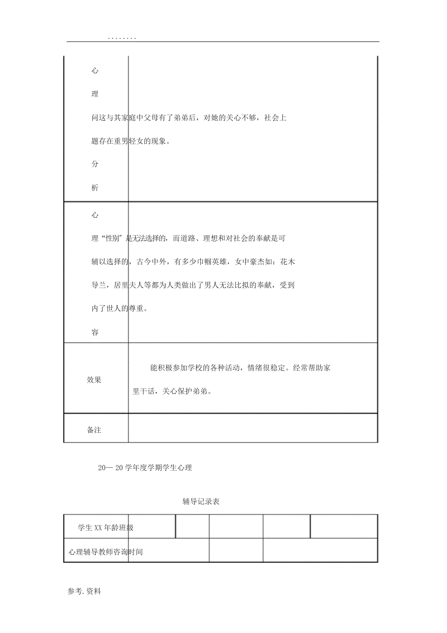 初中学生心理辅导记录表模板_第4页