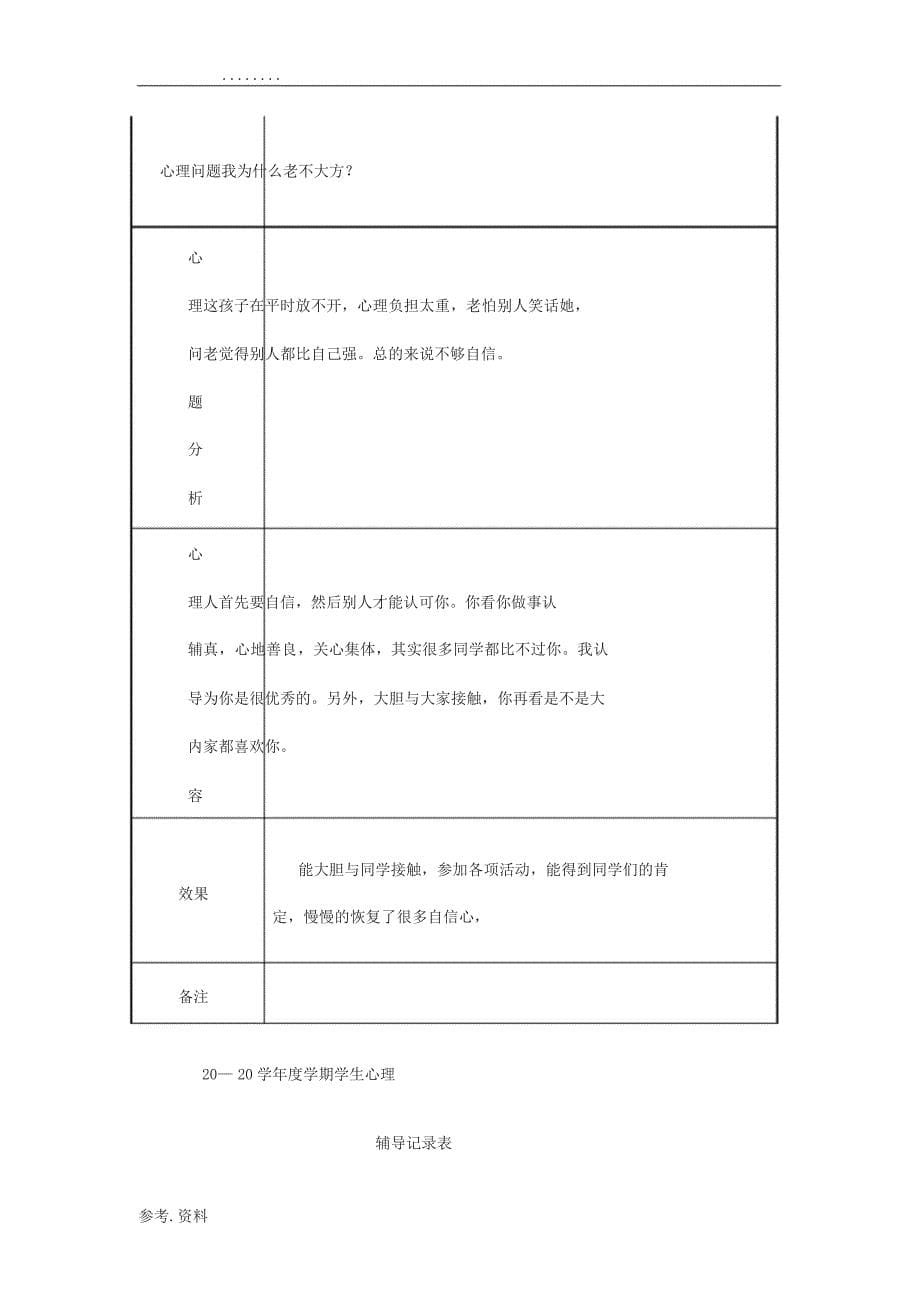 初中学生心理辅导记录表模板_第5页