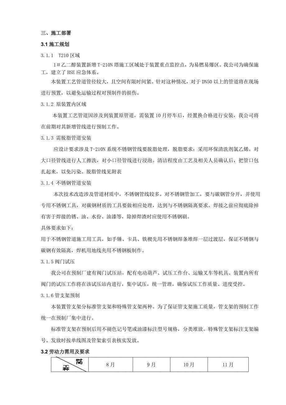 厂房工艺管道施工方案#上海_第5页