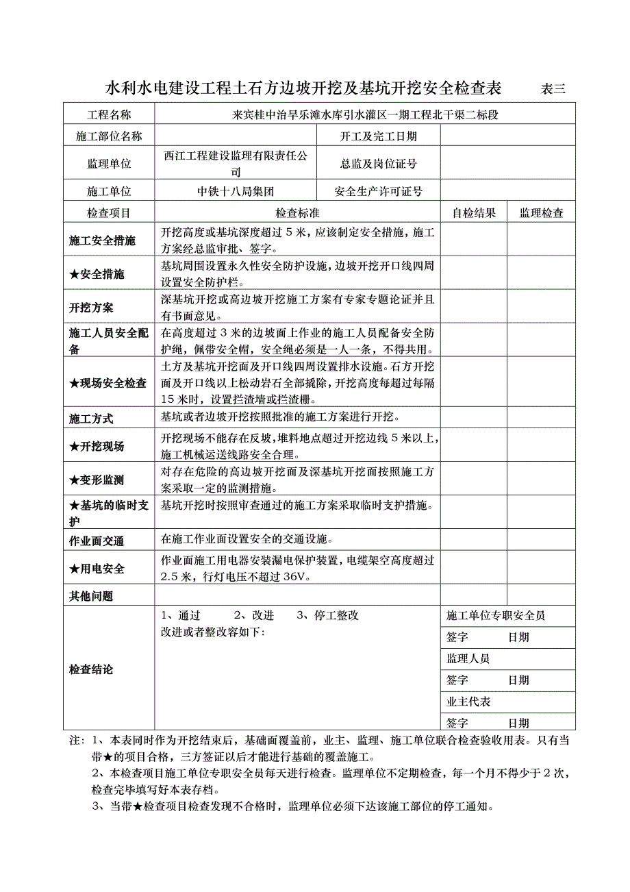 水利水电建设工程安全生产检查表_第3页