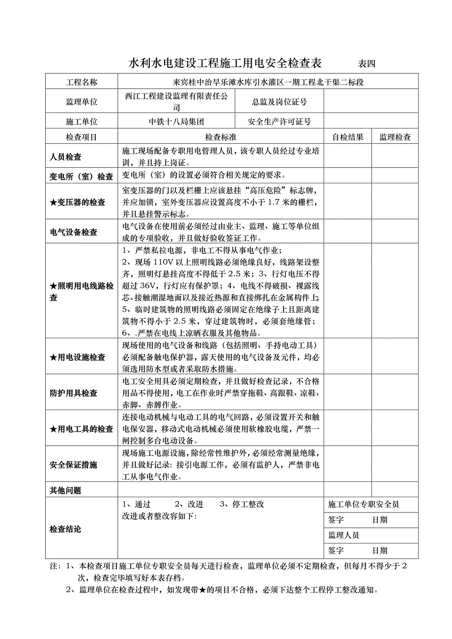 水利水电建设工程安全生产检查表_第4页