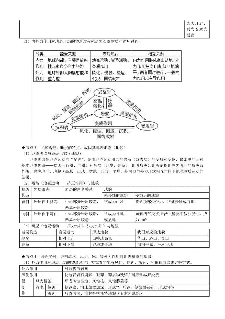 (完整版)高中地理必修一知识点总结完整版.doc_第5页