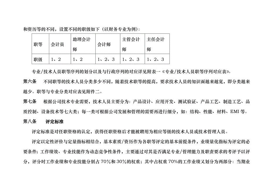 技术人员职等评定及聘用管理试行制度_第3页