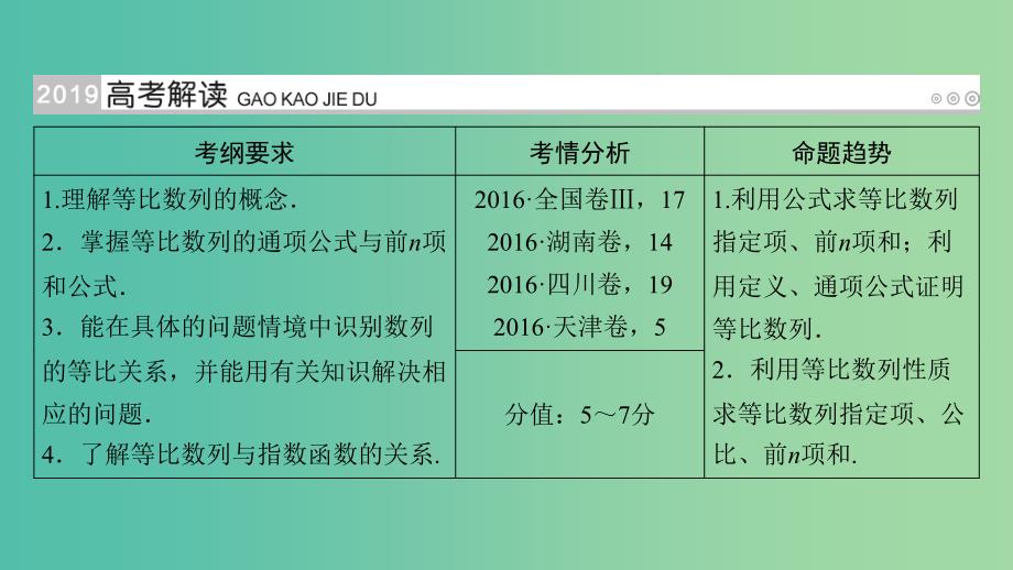 高考数学一轮复习第五章数列第30讲等比数列及其前n项和课件.ppt_第2页