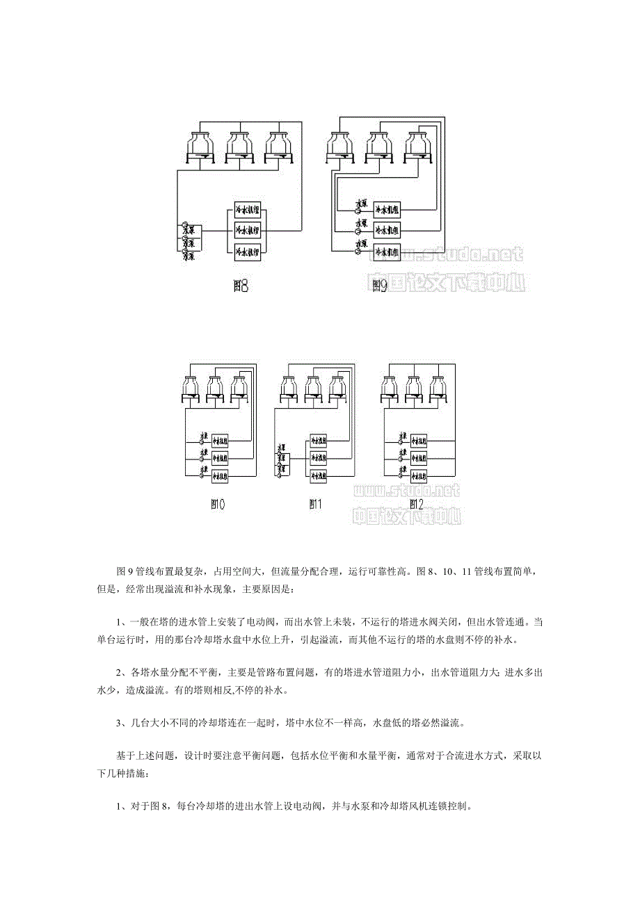 空调冷却水系统设计问题的探讨.doc_第4页