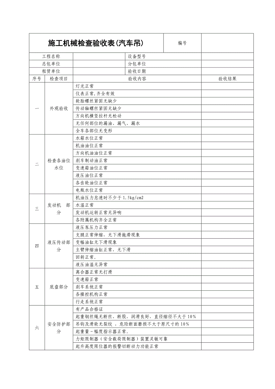 施工机具检查验收表汽车吊_第1页