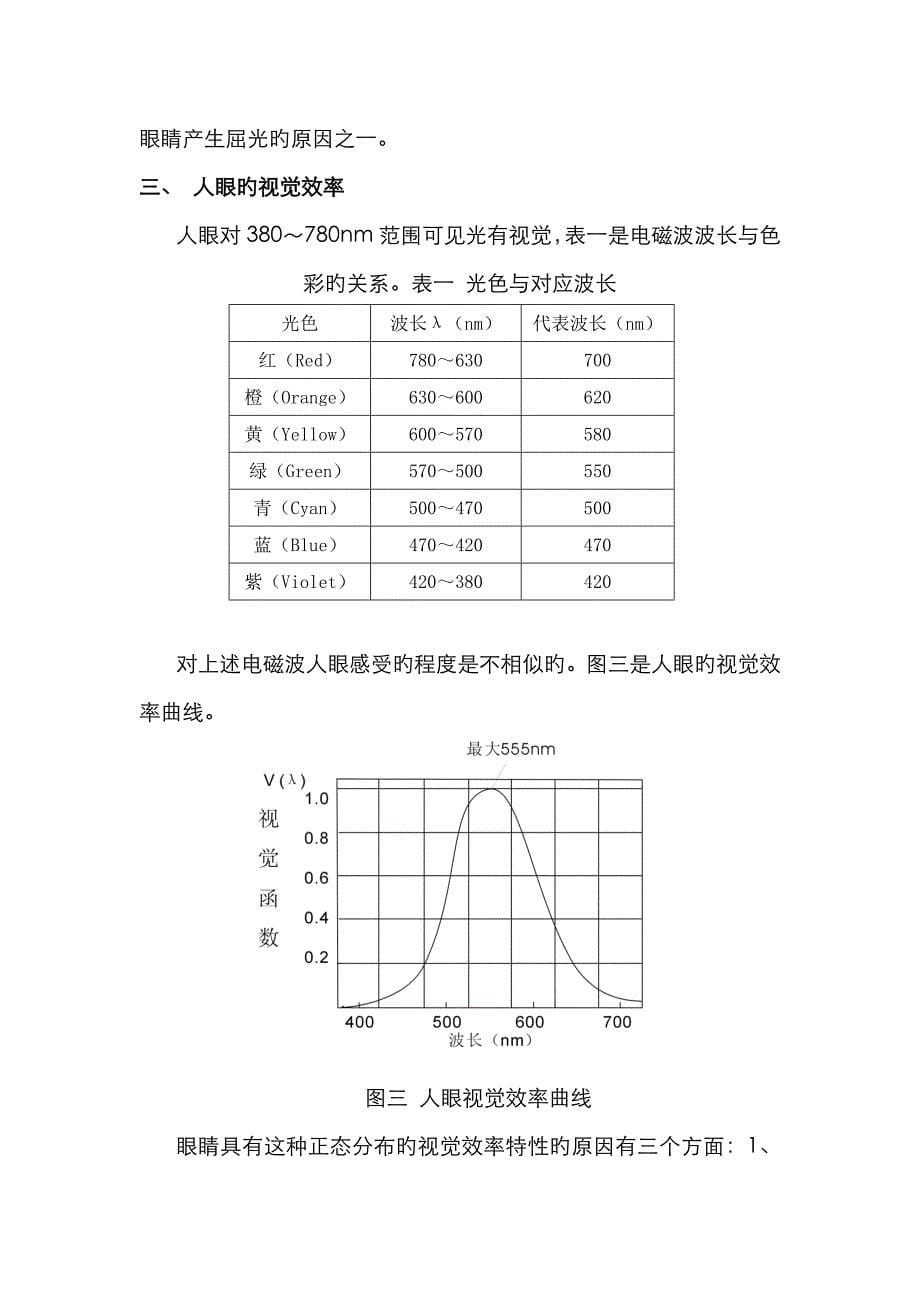 色差与视疲劳_第5页