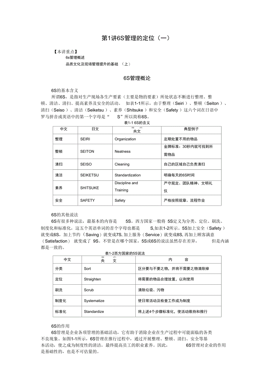 6S培训管理讲义_第1页