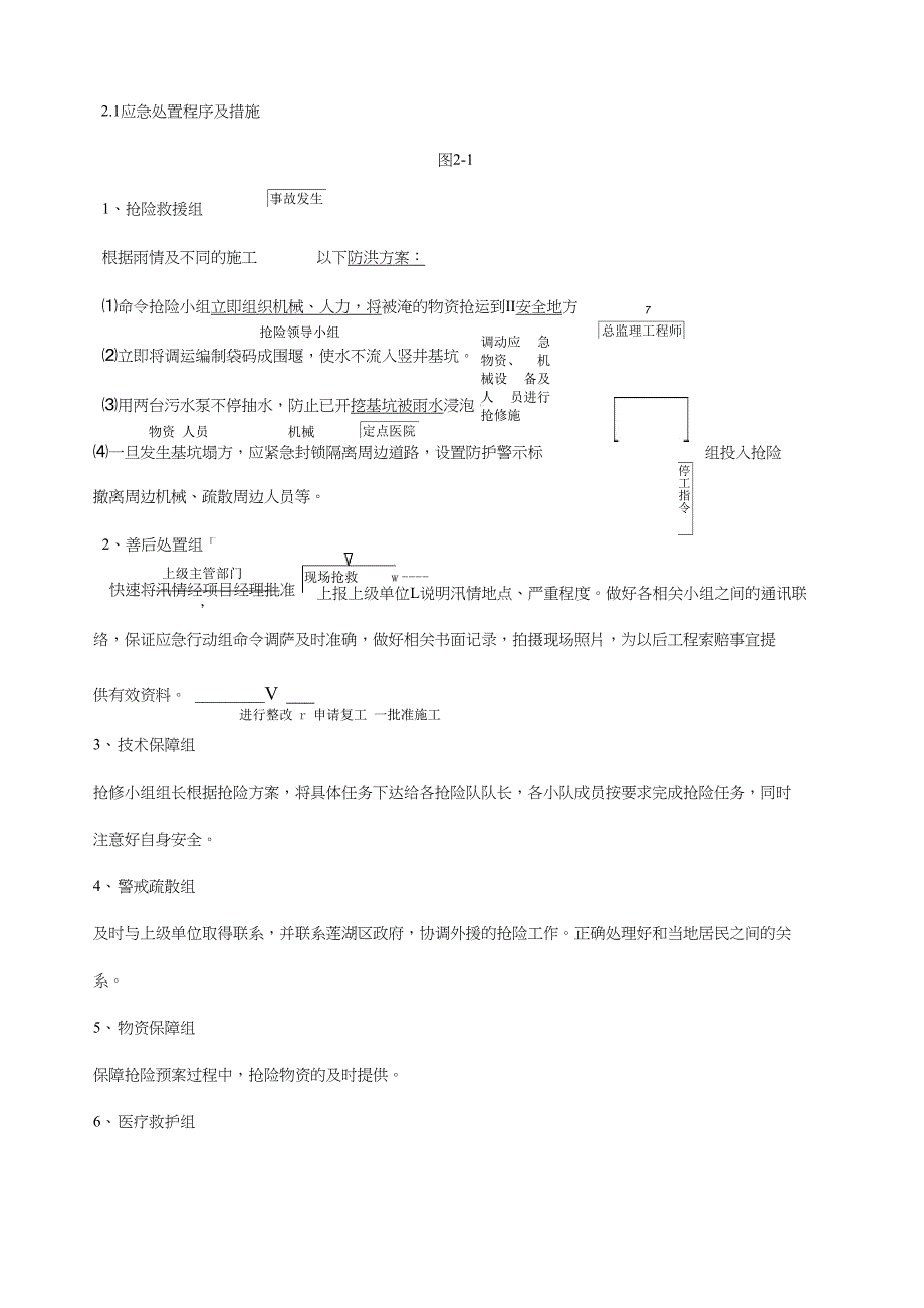 防汛现场处置方案_第2页