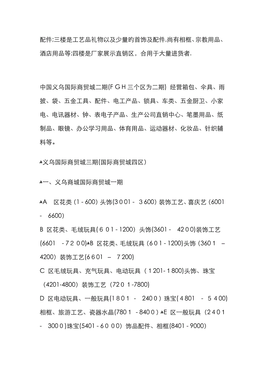 义乌国际商贸城详细分布图_第3页