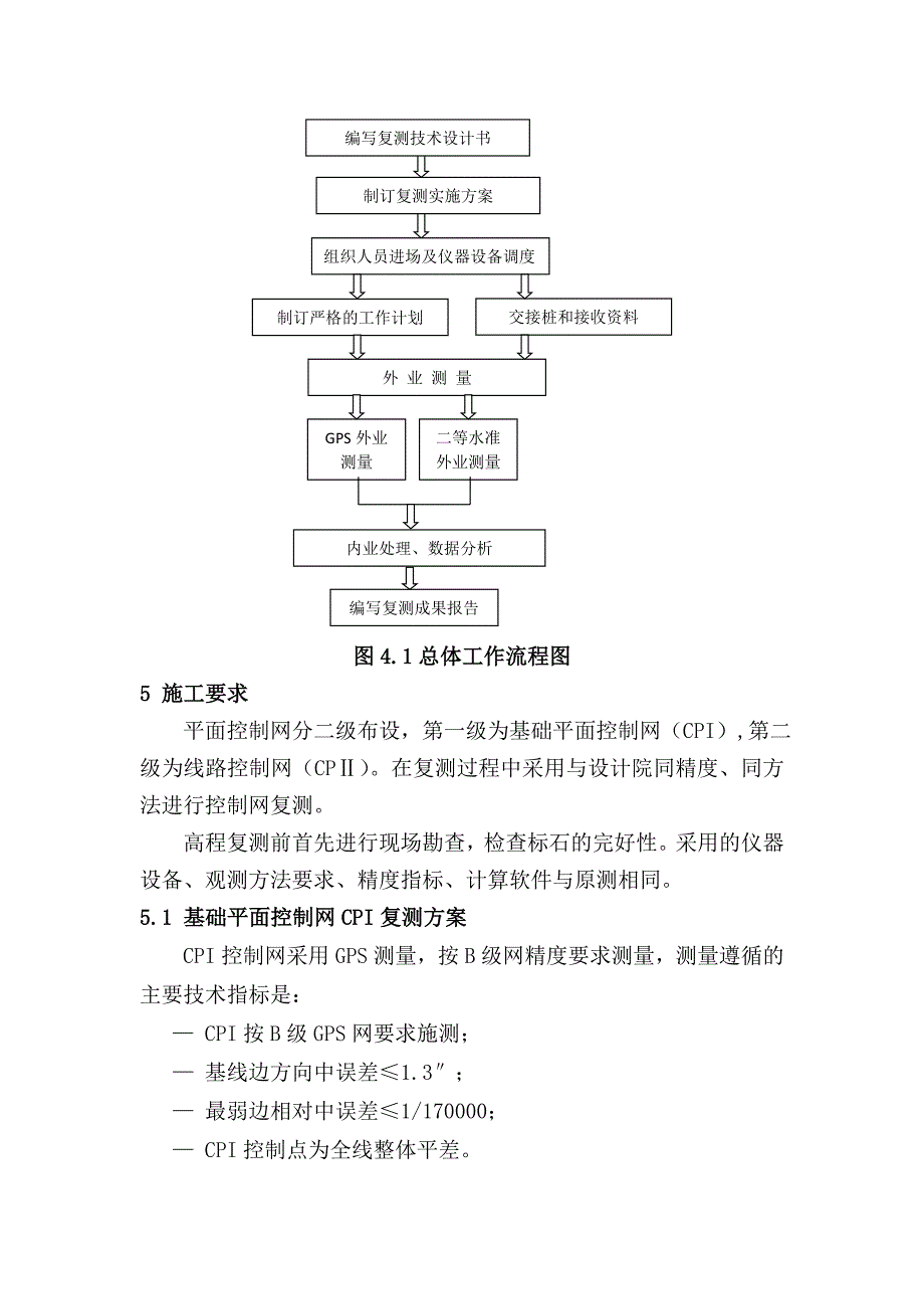 精测网复测作业指导书_第2页