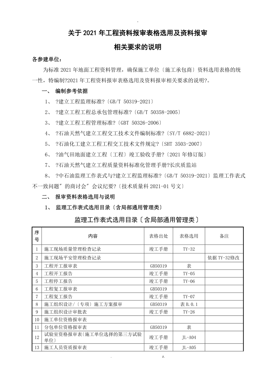 工程资料报审表格选用与资料报审_第1页