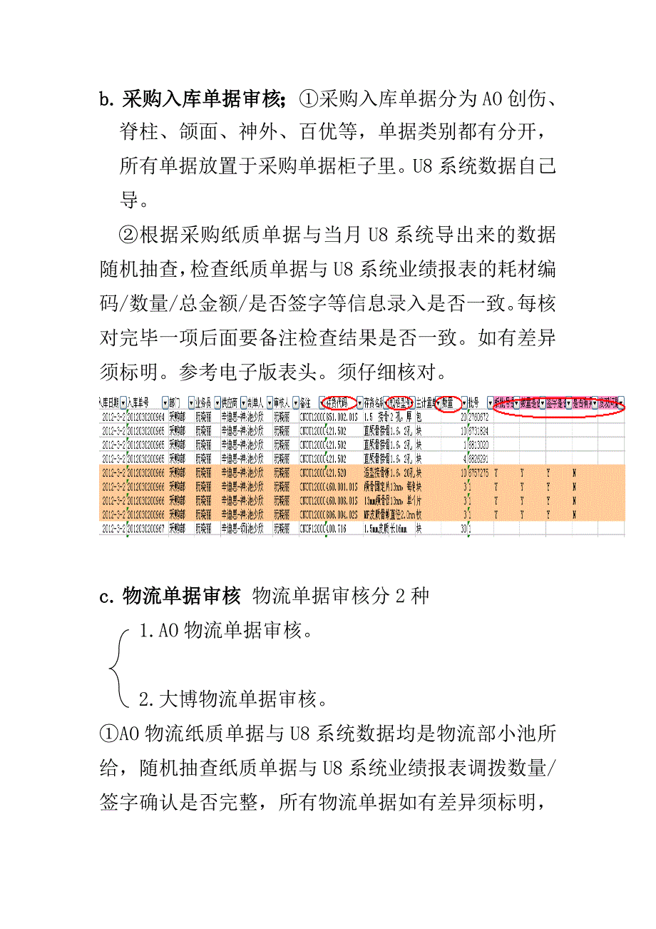 内审工作流程.doc_第3页