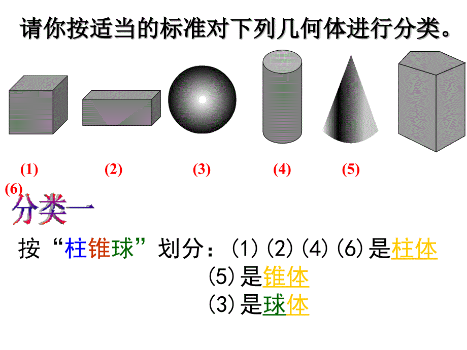 12生活中的立体图形2_第3页