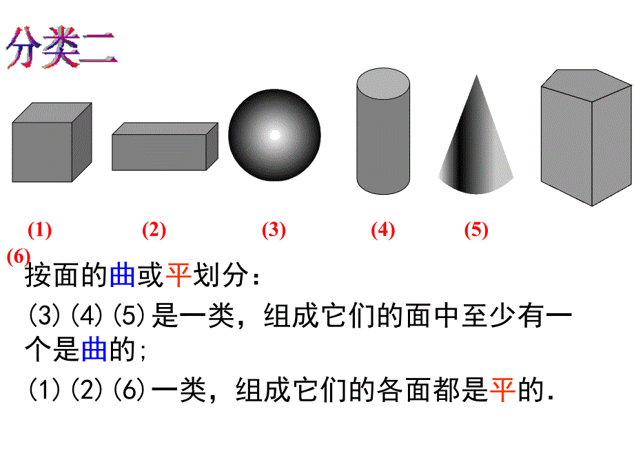 12生活中的立体图形2_第4页