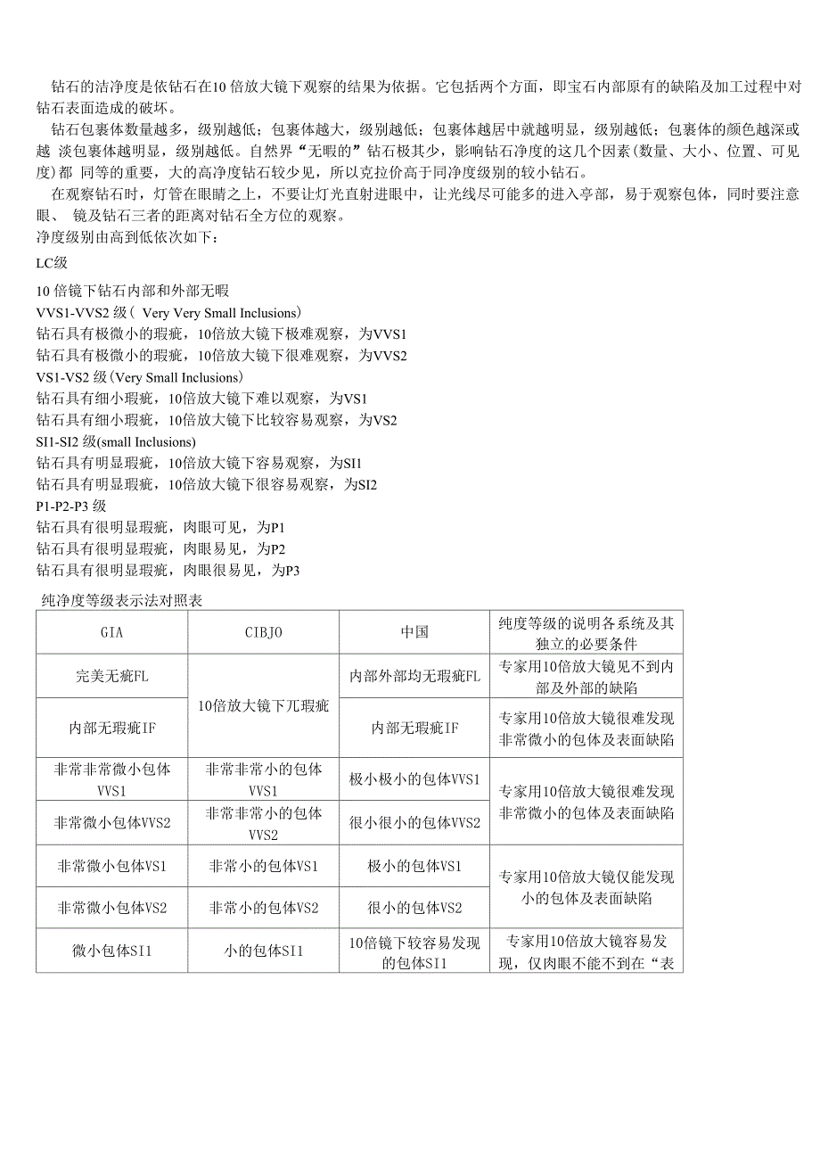 珠宝销售人员必备知识_第2页