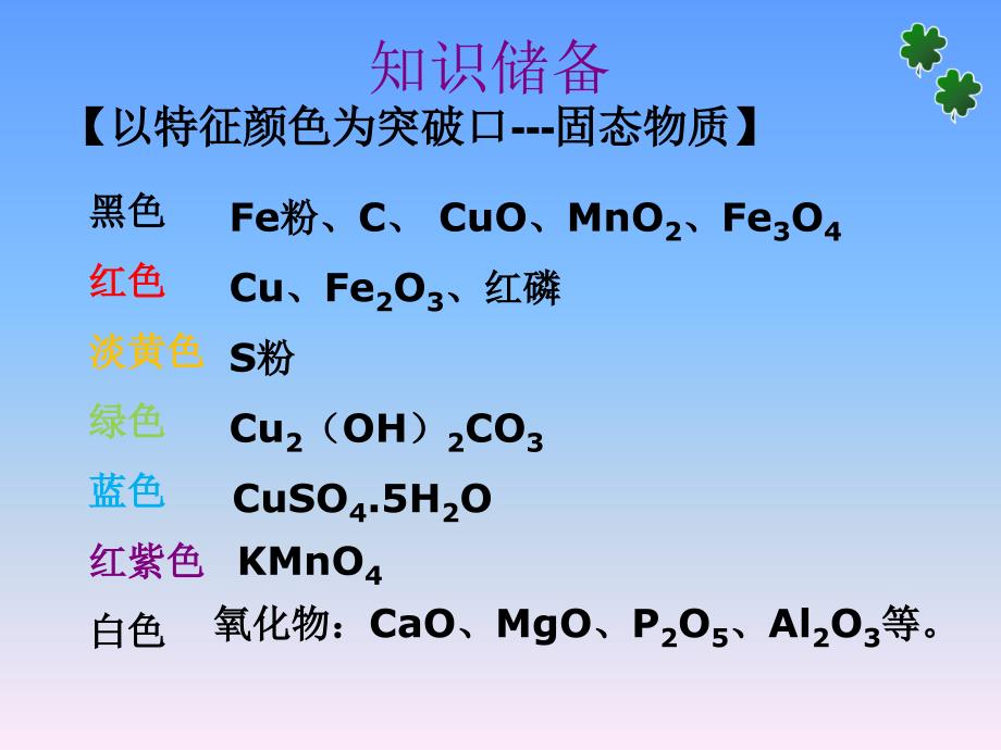 初中化学推断题(中考复习)_第2页