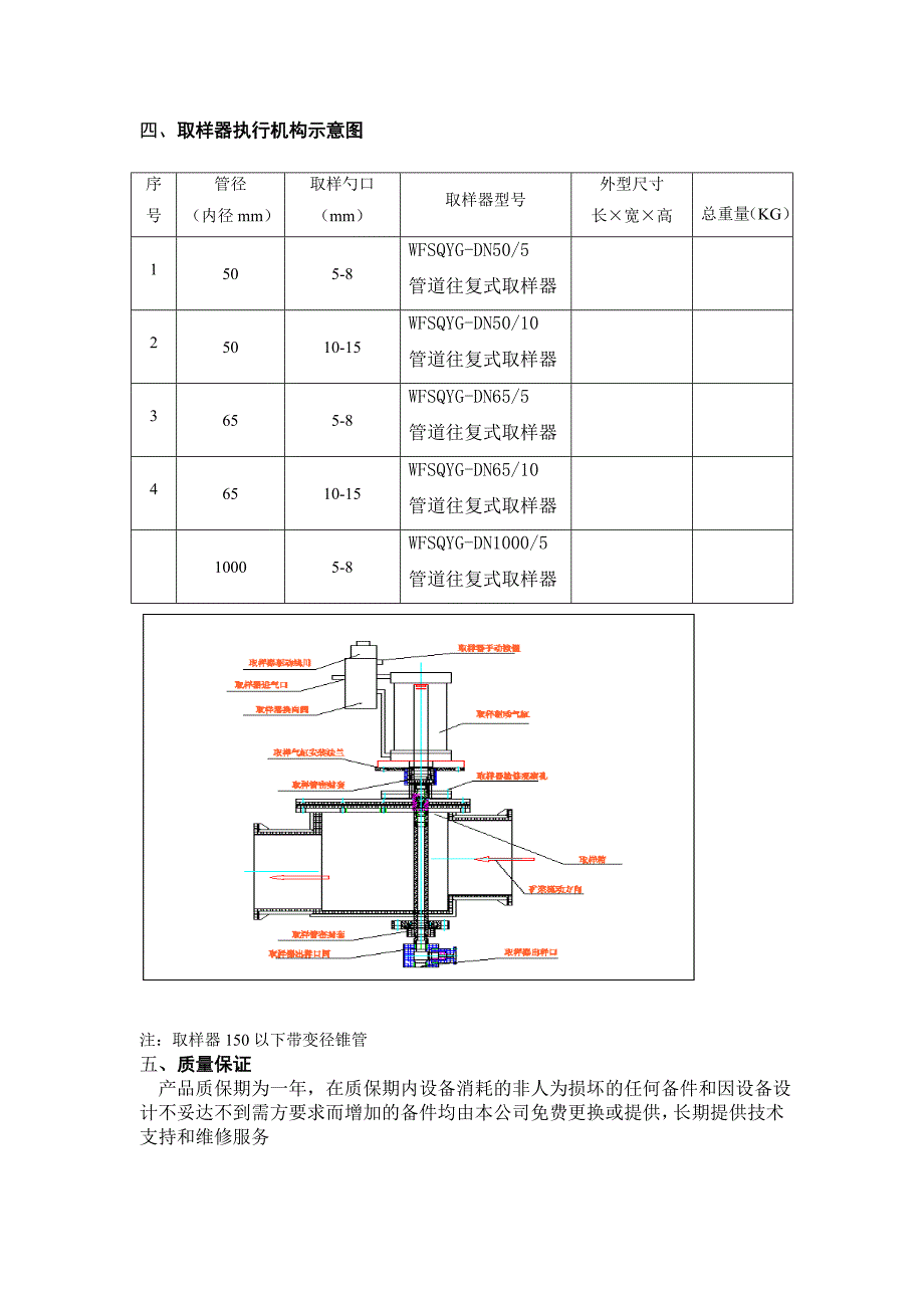 取样器说明书_第3页