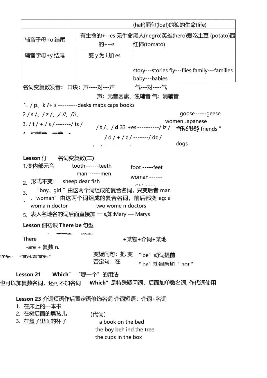 新概念一册语法分课讲解_第5页