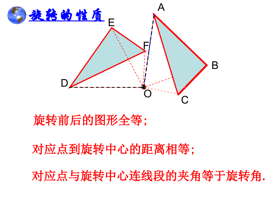 第23章旋转复习课--_第3页