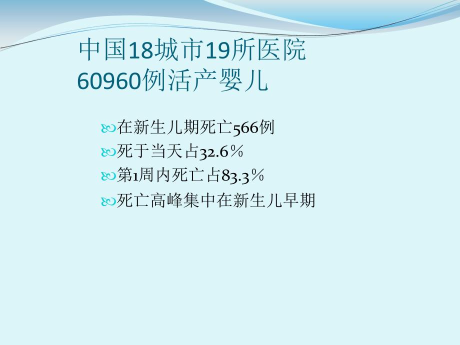 高危新生儿的早期识别及产儿科合作汪浩文课件_第3页