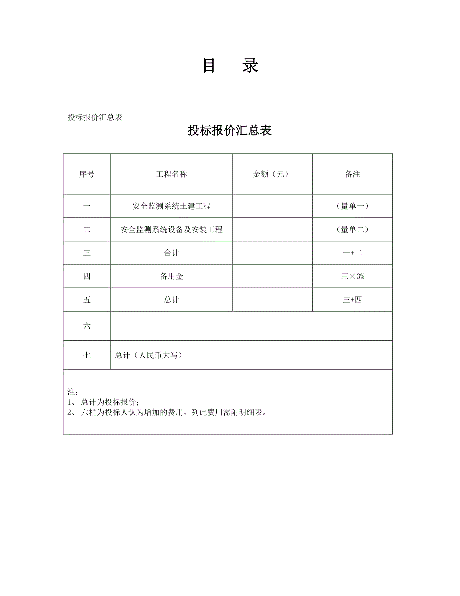 敦煌市党河水库大坝安全监测投标文件.doc_第2页