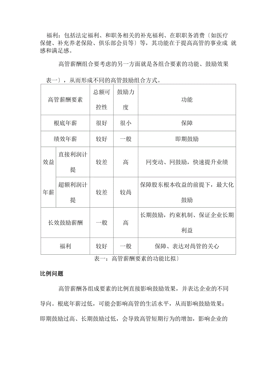 高管薪酬设计方案_第4页