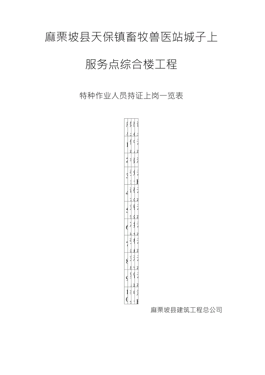 特种作业人员持证上岗一览表_第1页