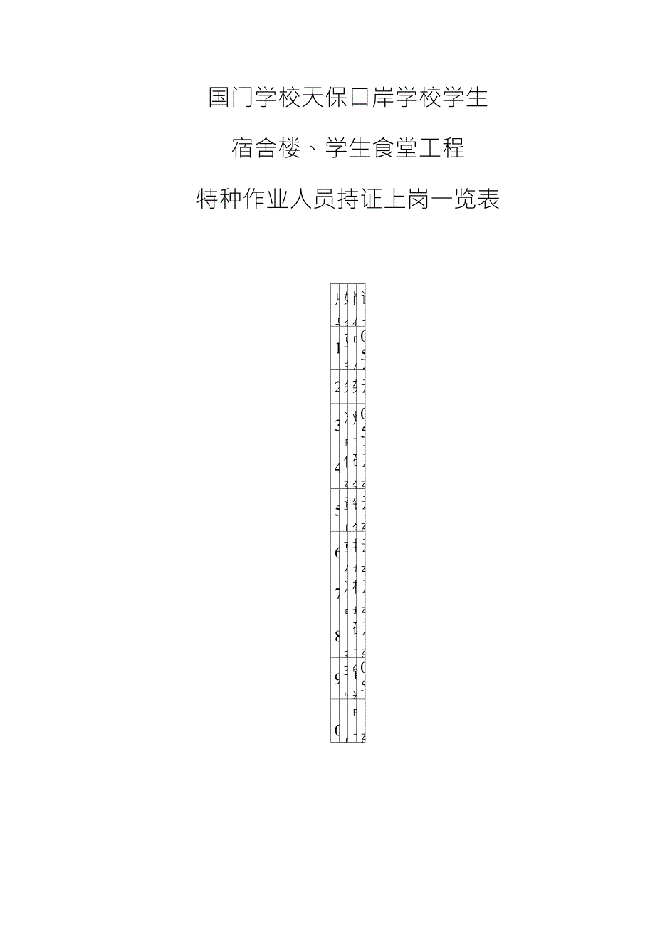 特种作业人员持证上岗一览表_第2页