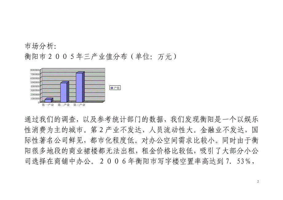 财富大厦营销策划提案.doc_第2页