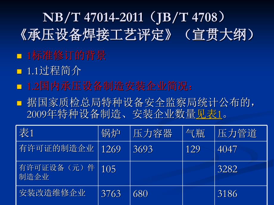 承压设备焊接工艺评定宣贯课件_第2页