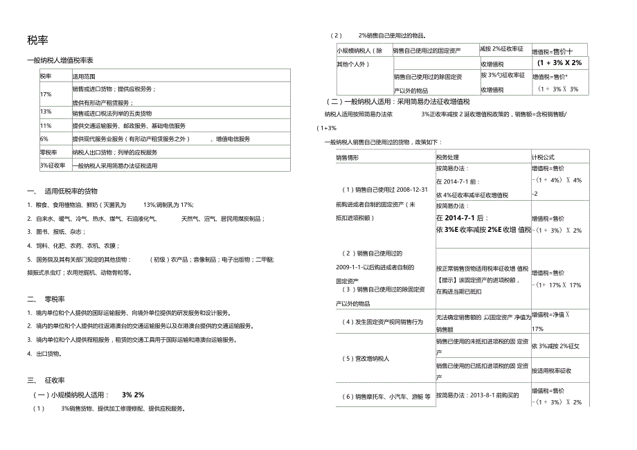 增值税知识点整理_第4页
