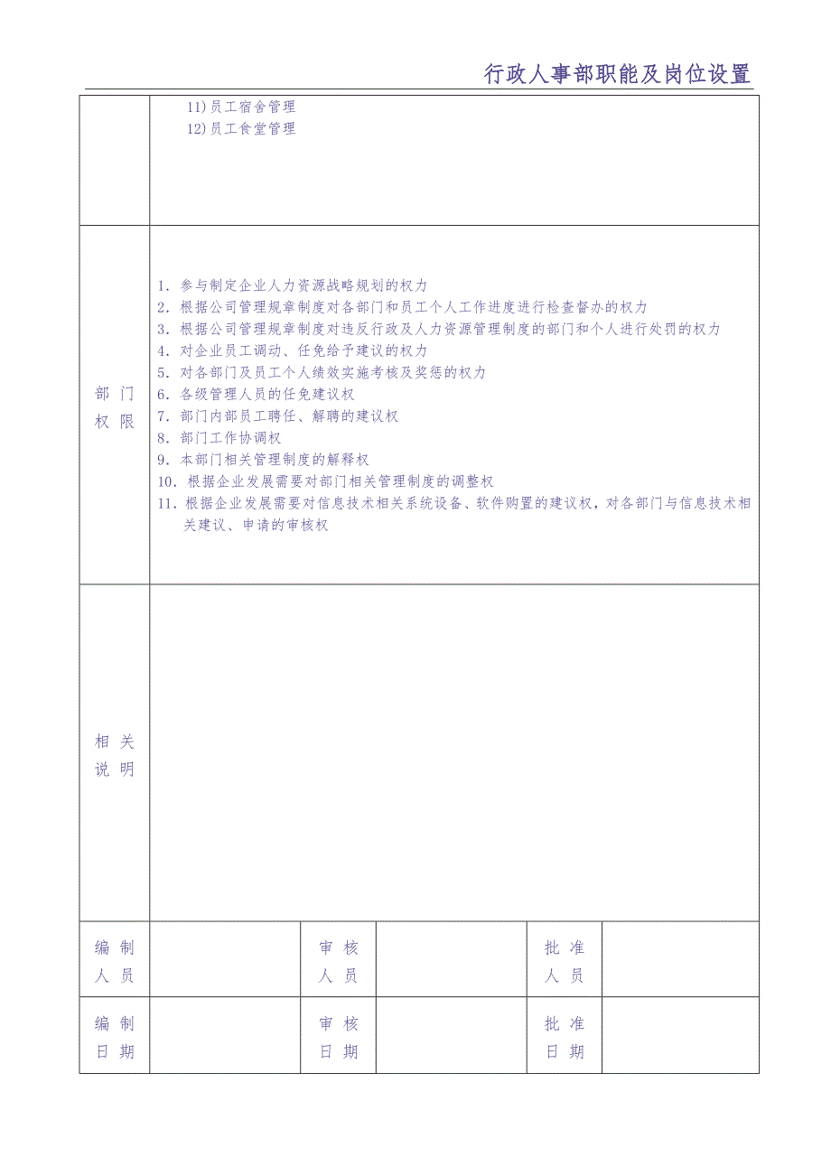 行政人事部职能及岗位设置-28页（天选打工人）.docx_第4页
