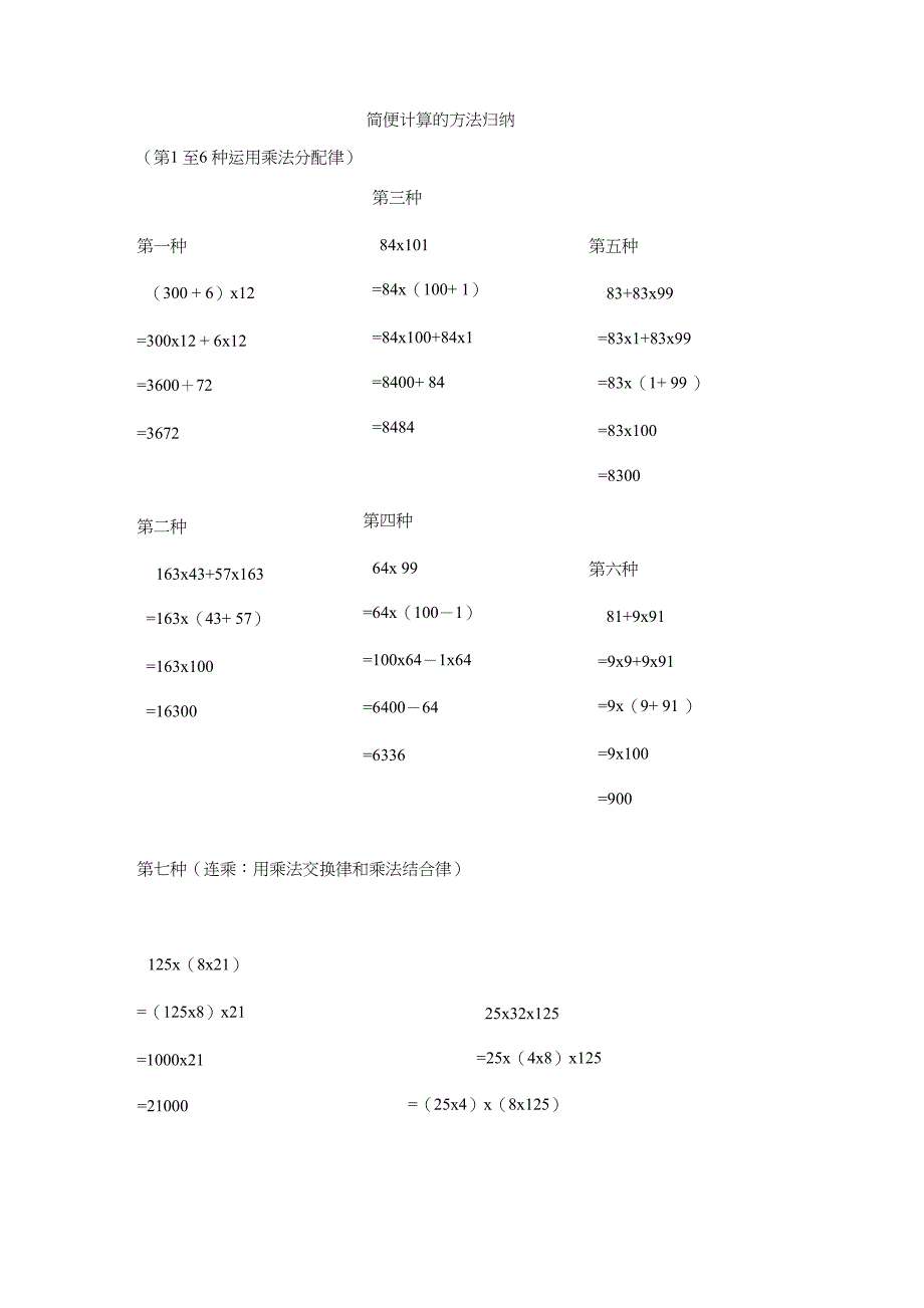 简便计算的方法_第1页