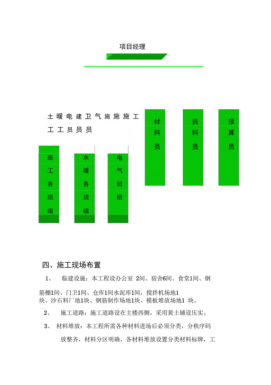 宣传文化活动中心施组织设计方案_第3页