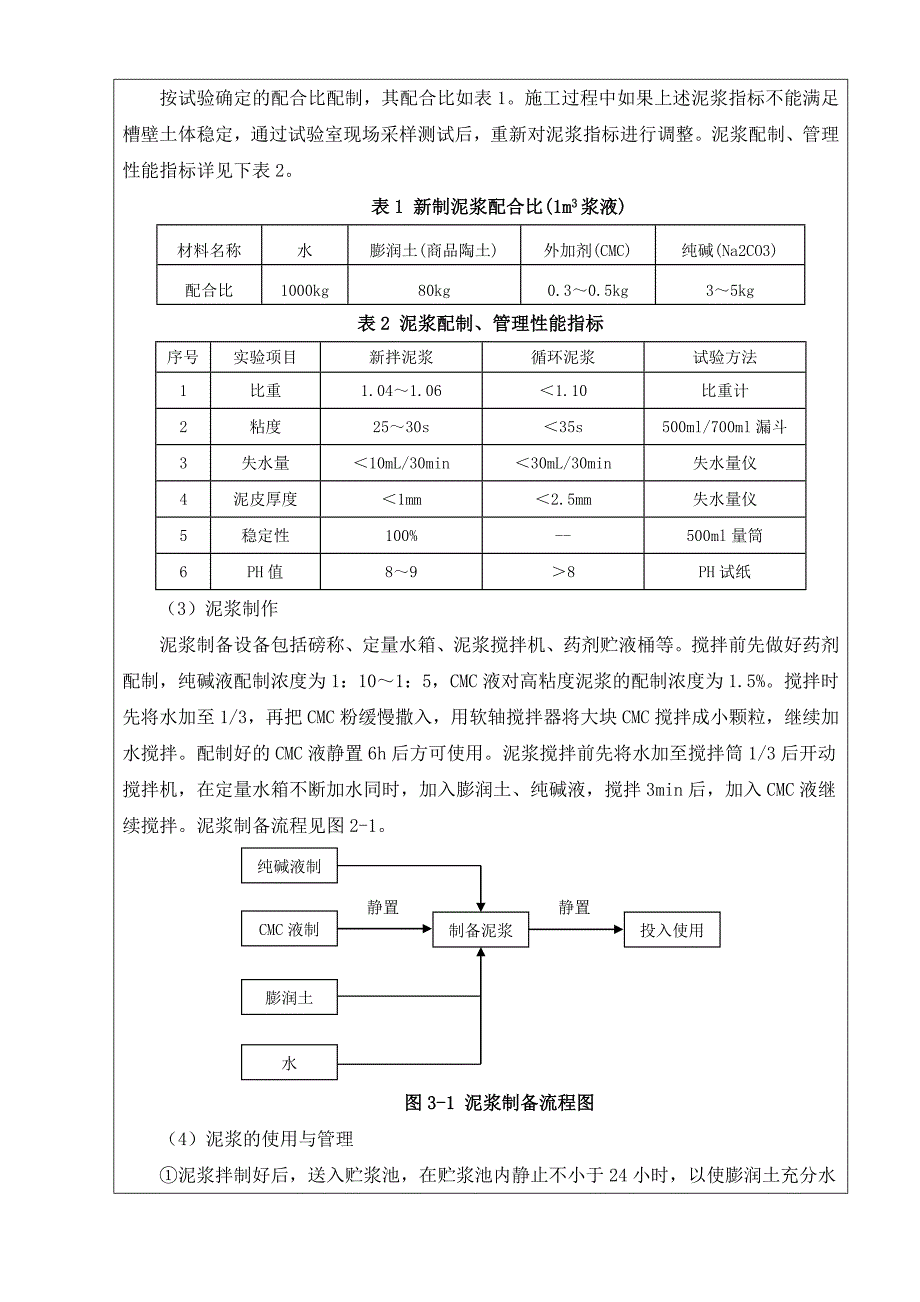 地下连续墙成槽技术交底_第2页