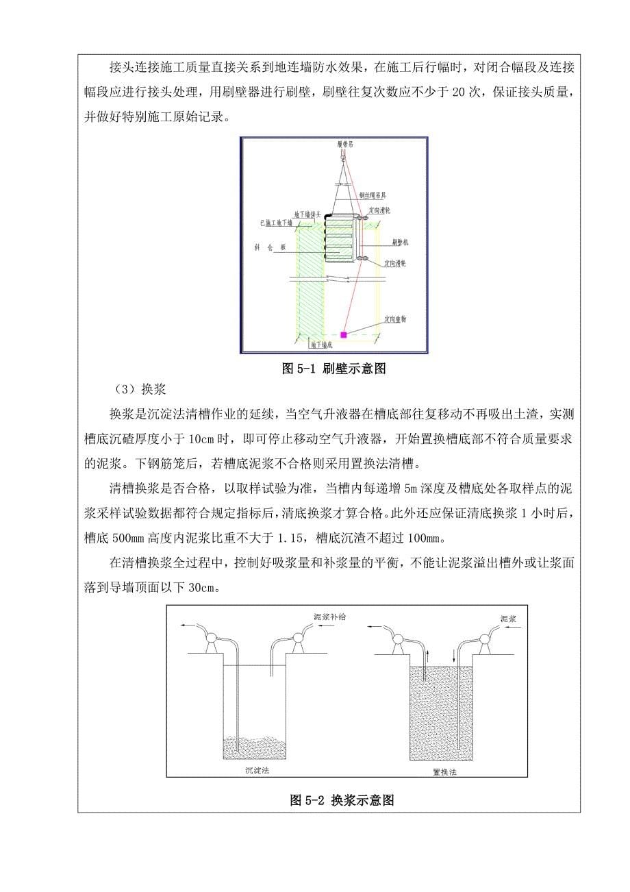 地下连续墙成槽技术交底_第5页