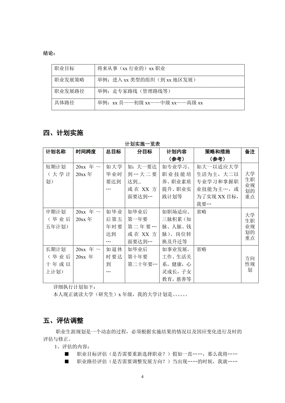 职业规划大赛设计作品(模板)20130411_第4页