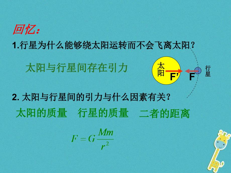 高中物理 第六章 万有引力与航天 第3节 万有引力定律课件 新人教版必修2_第2页