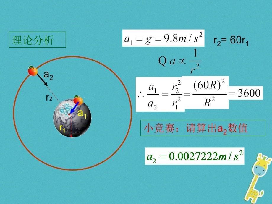 高中物理 第六章 万有引力与航天 第3节 万有引力定律课件 新人教版必修2_第5页