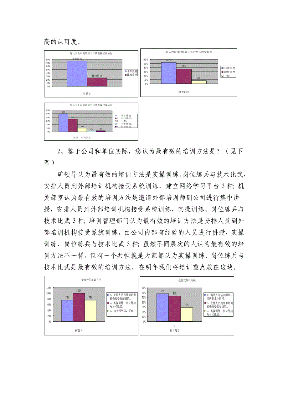 煤矿培训需求分析报告.doc_第2页