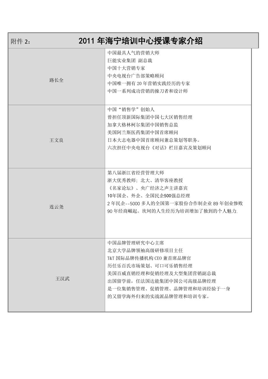 海宁企业经营管理培训中心培训内训及咨询辅导计划_第4页