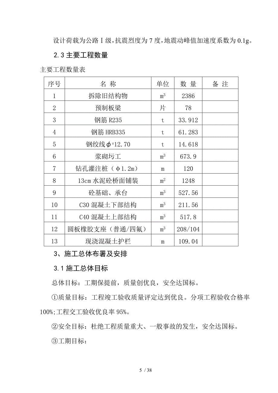 m先张预应力空心板桥施工组织设计_第5页