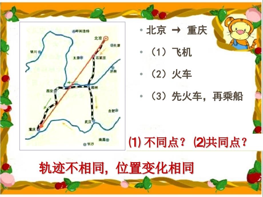 五年级科学上册 第19课 距离和时间课件1 青岛版_第4页