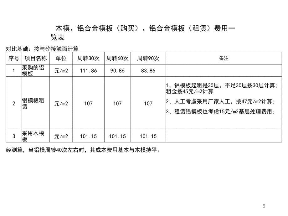 铝合金模板与木模板对比.ppt_第5页